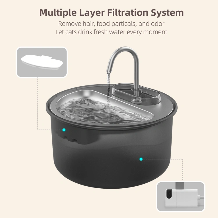 WiFi Cat Water Fountain