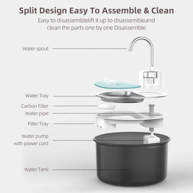 WiFi Cat Water Fountain